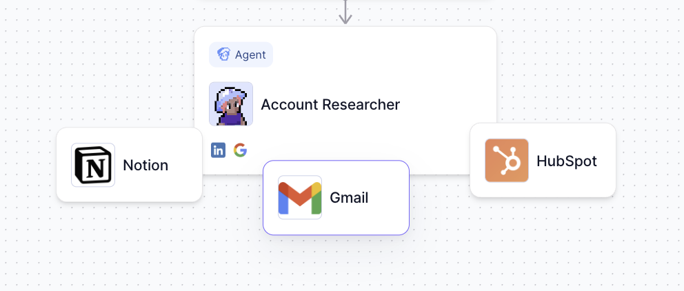 Introducing Agentic Resource Connectors (ARC)